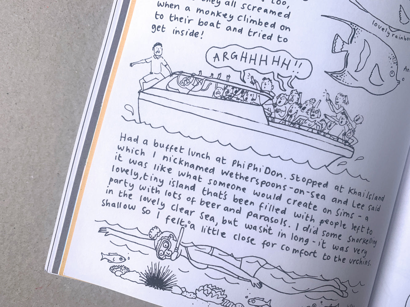 Two Weeks in Thailand - A Sketchbook Comic Travel Diary Zine