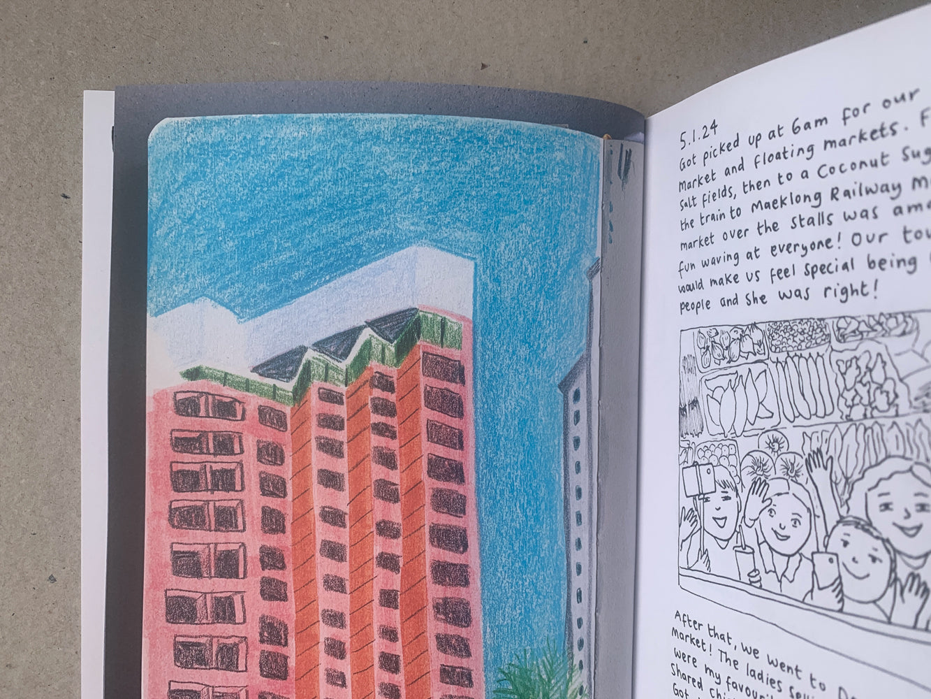 Two Weeks in Thailand - A Sketchbook Comic Travel Diary Zine
